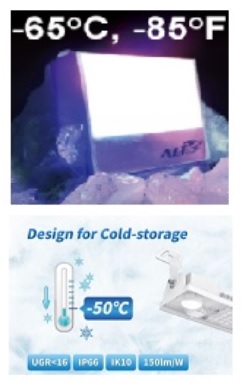 Coldroom